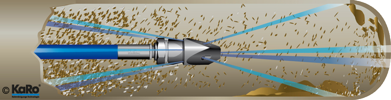 Hochdruckreinigung Abwasserrohr